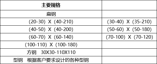 產(chǎn)品規(guī)格.png